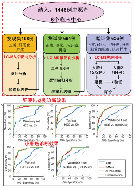 15441730172516571fyF.png image.png